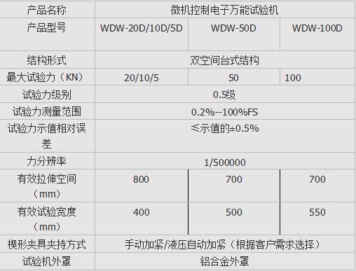 微機（jī）控製防水（shuǐ）卷材萬能試驗機（jī）